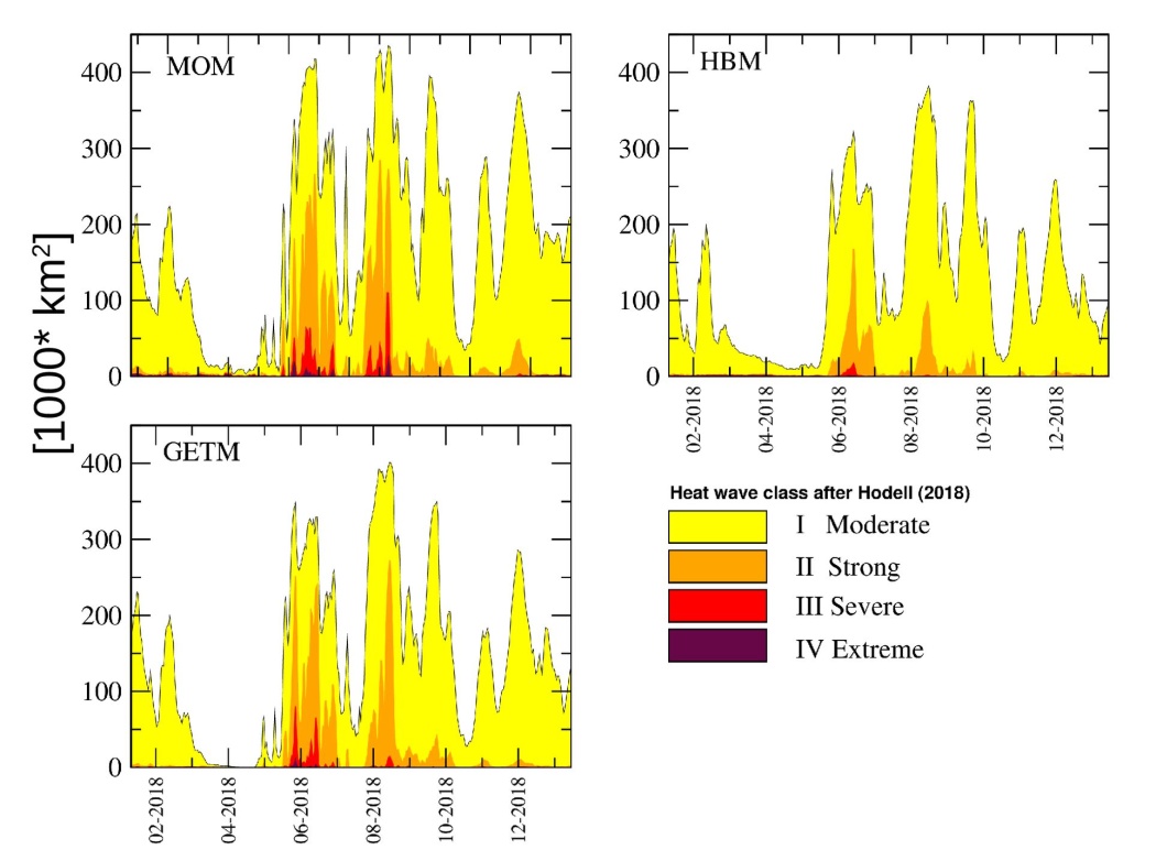 Bmip April21 Fig.a